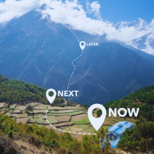 A map showing your career path and journey